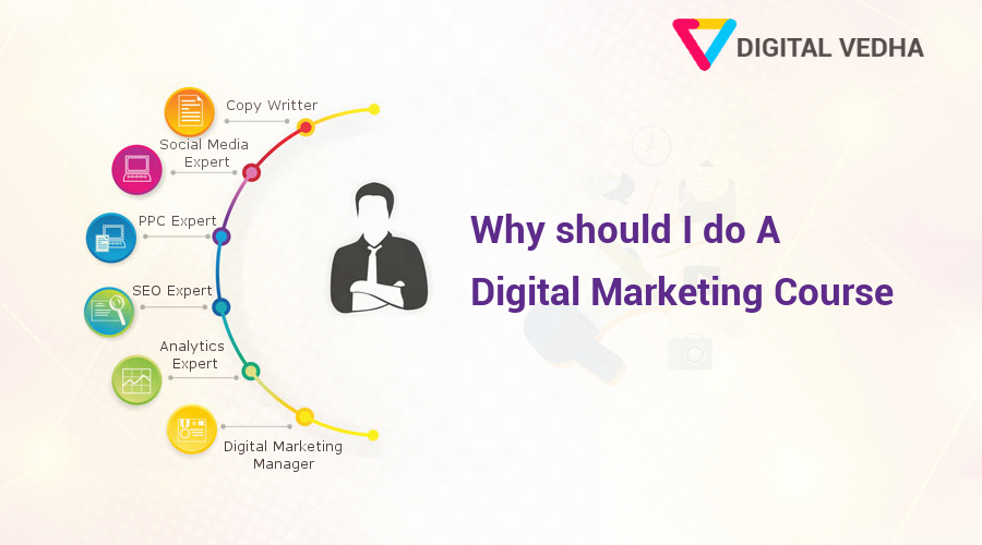 Why should I do A Digital Marketing Course